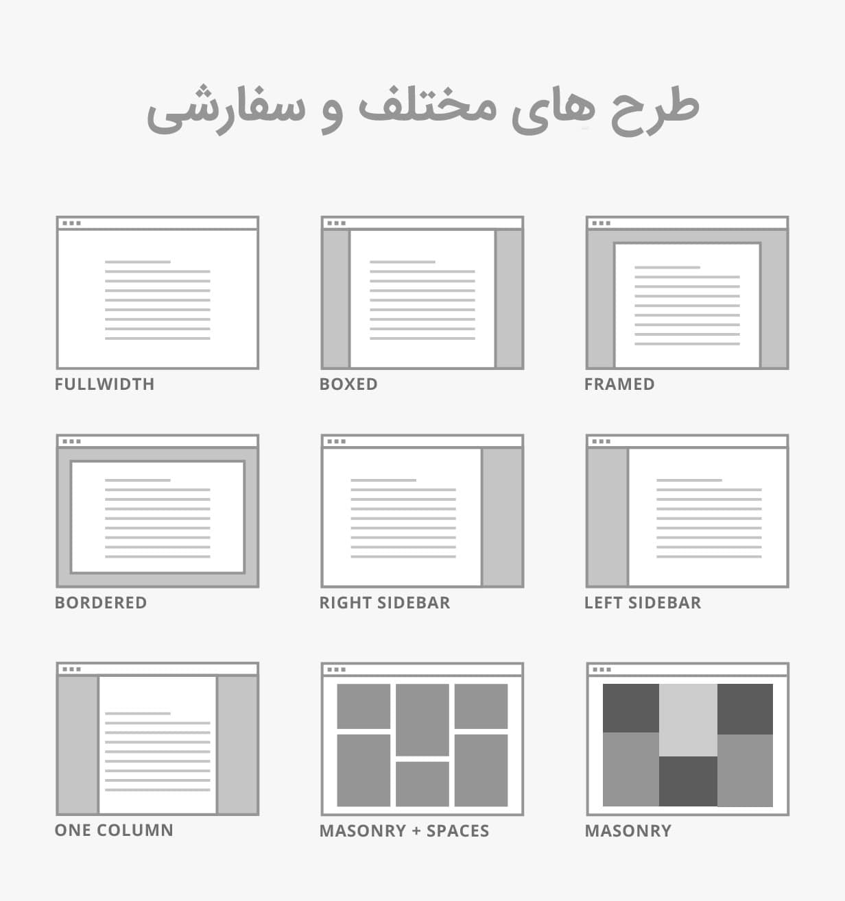 قالب وردپرس جنه Jannah