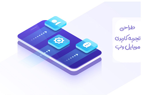 Mobile User Experience Design