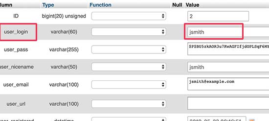 تغییر نام کاربری وردپرس در phpMyAdmin
