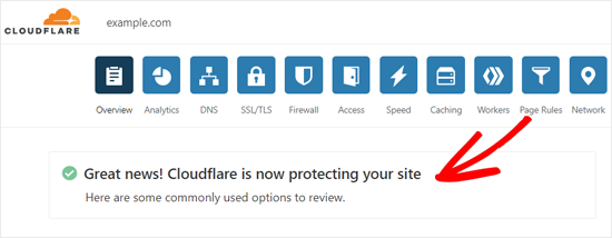 تنظیم Cloudflare CDN در وردپرس