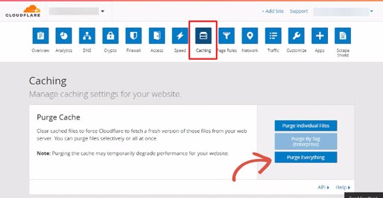 نحوه پاک سازی کش در فایروال Cloudflare