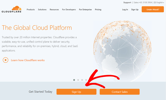 تنظیم Cloudflare CDN در وردپرس