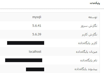 سلامت سایت وردپرس