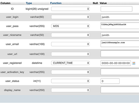 افزودن مدیر جدید به وردپرس با PhpMyAdmin