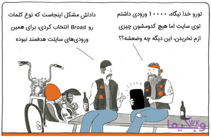  زمانیکه نوع کلمات کلیدی گوگل ادز بر روی BROAD MATCH تنظیم شده باشد 