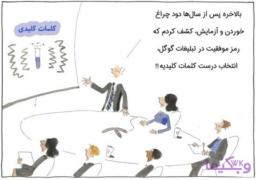 فروش با گوگل ادز | کلمات کلیدی در گوگل ادز