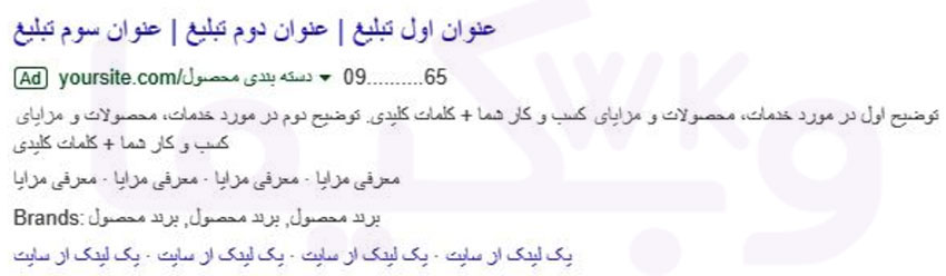 بخش های مختلف متن تبلیغ در شبکه جستجوی گوگل ادوردز