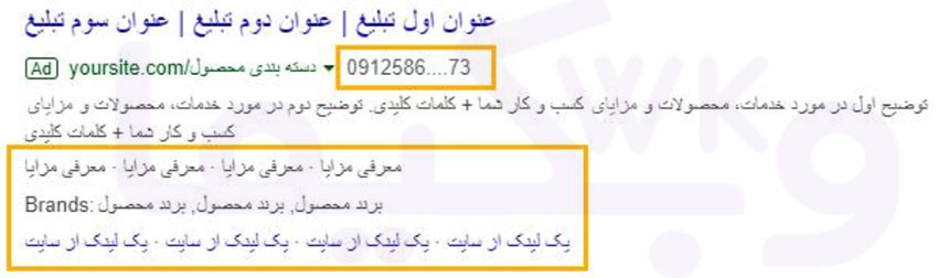 قسمت های اضافی یا افزونه های متن (EXTENSIONS) در گوگل ادوردز