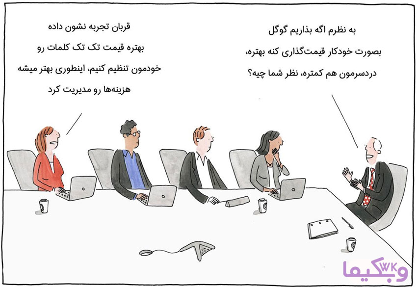 قیمت گذاری دستی در تبلیغات گوگل ادوردز (MANUAL BIDDING STRATEGY)