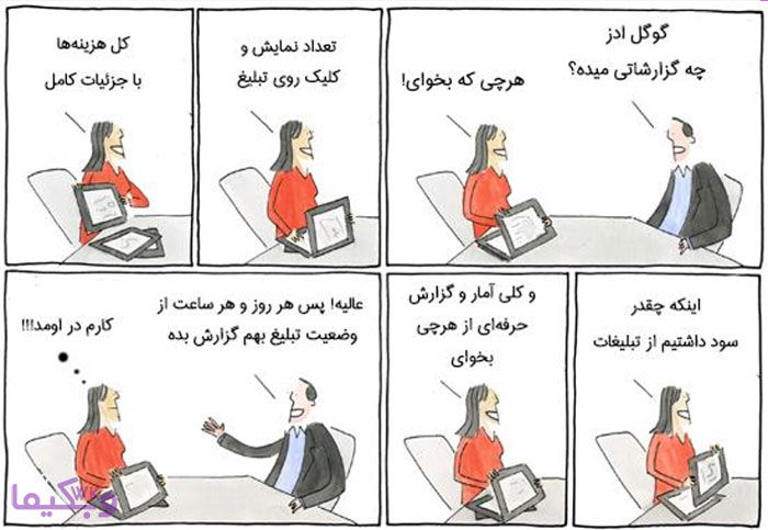 نتایج گوگل ادز کاملا ملموس و قابل اندازه گیری است
