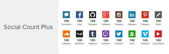 افزونه Social Count Plus