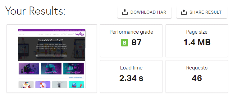 تست سرعت سایت وبکیما با ابزار pingdom