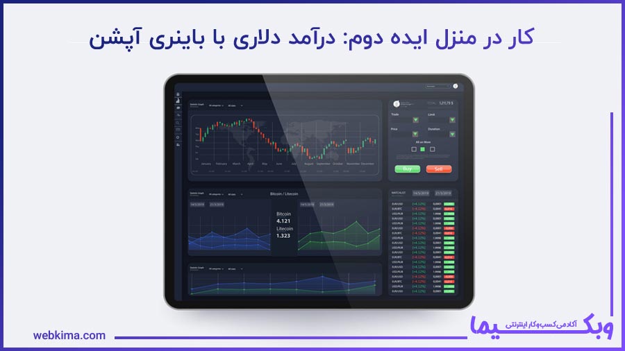 ایده پولساز خانگی: کسب درآمد دلاری با باینری آپشن
