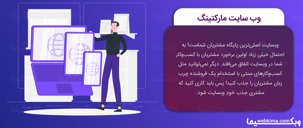 دیجیتال مارکتینگ چیست؟ - وب سایت مارکتینگ (Website Marketing)