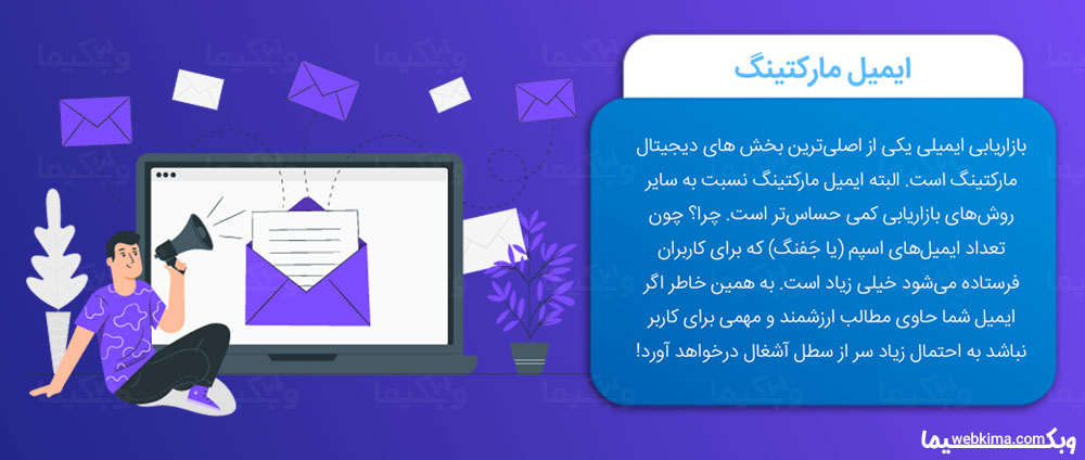 دیجیتال مارکتینگ چیست؟ - ایمیل مارکتینگ یا Email Marketing