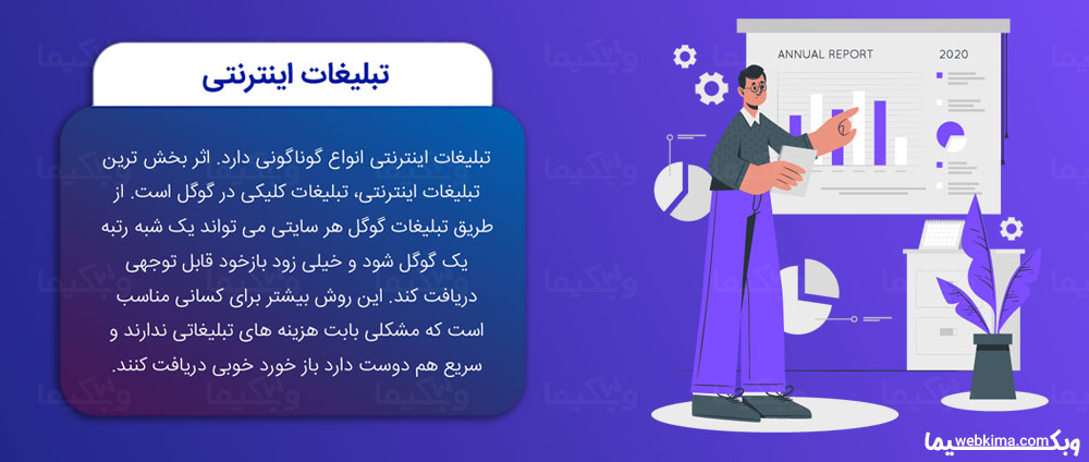 بازاریابی اینترنتی چیست؟ - تبلیغات اینترنتی یا Internet advertisement