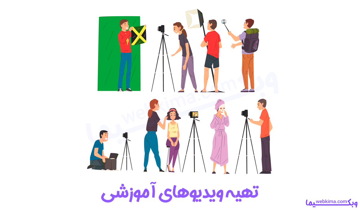 تهیه ویدیوهای آموزشی پرطرفدار برای درآمد از یوتیوب