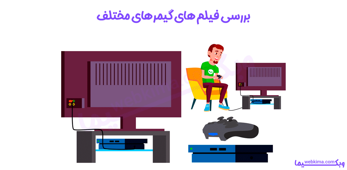 تولید ویدیوهای خاص برای درآمدزایی از یوتیوب