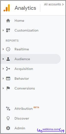 منوی اصلی گوگل آنالیتیکیس - معرفی گوگل آنالیتیکس