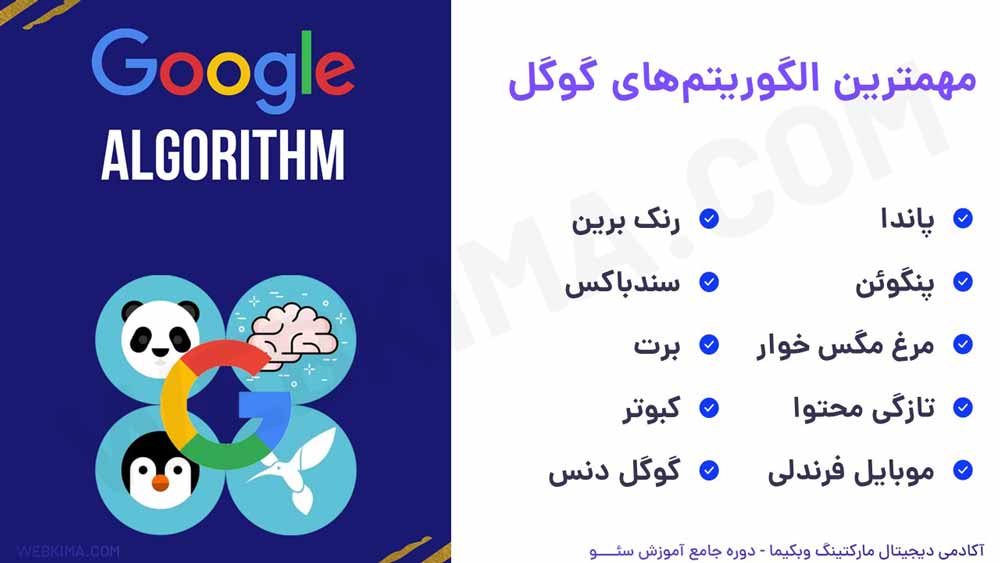 معرفی مهم‌ترین الگوریتم های گوگل