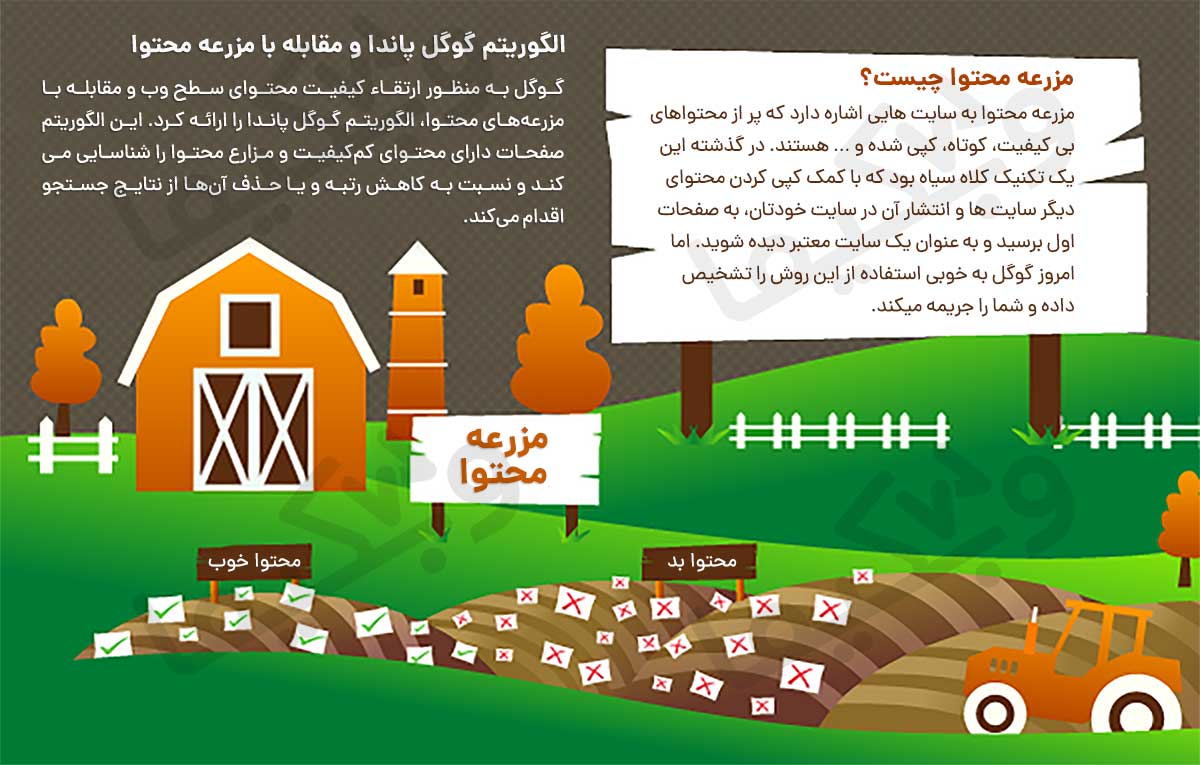مزرعه محتوا چیست؟