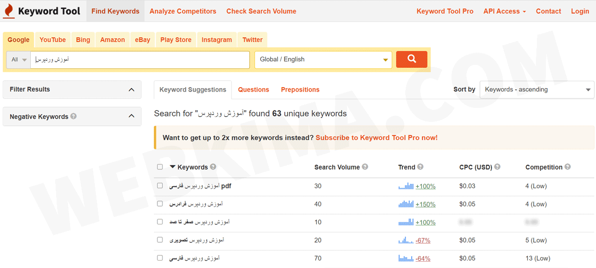 ابزار Keywordtool برای تحقیق کلمات کلیدی