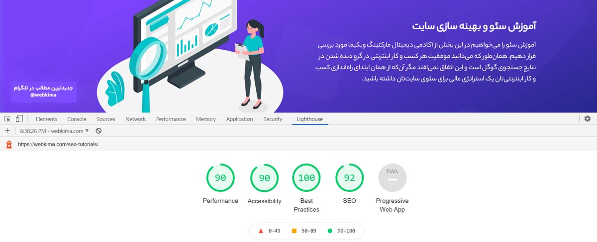 تست یکی از صفحات وبکیما در گوگل لایتهاوس