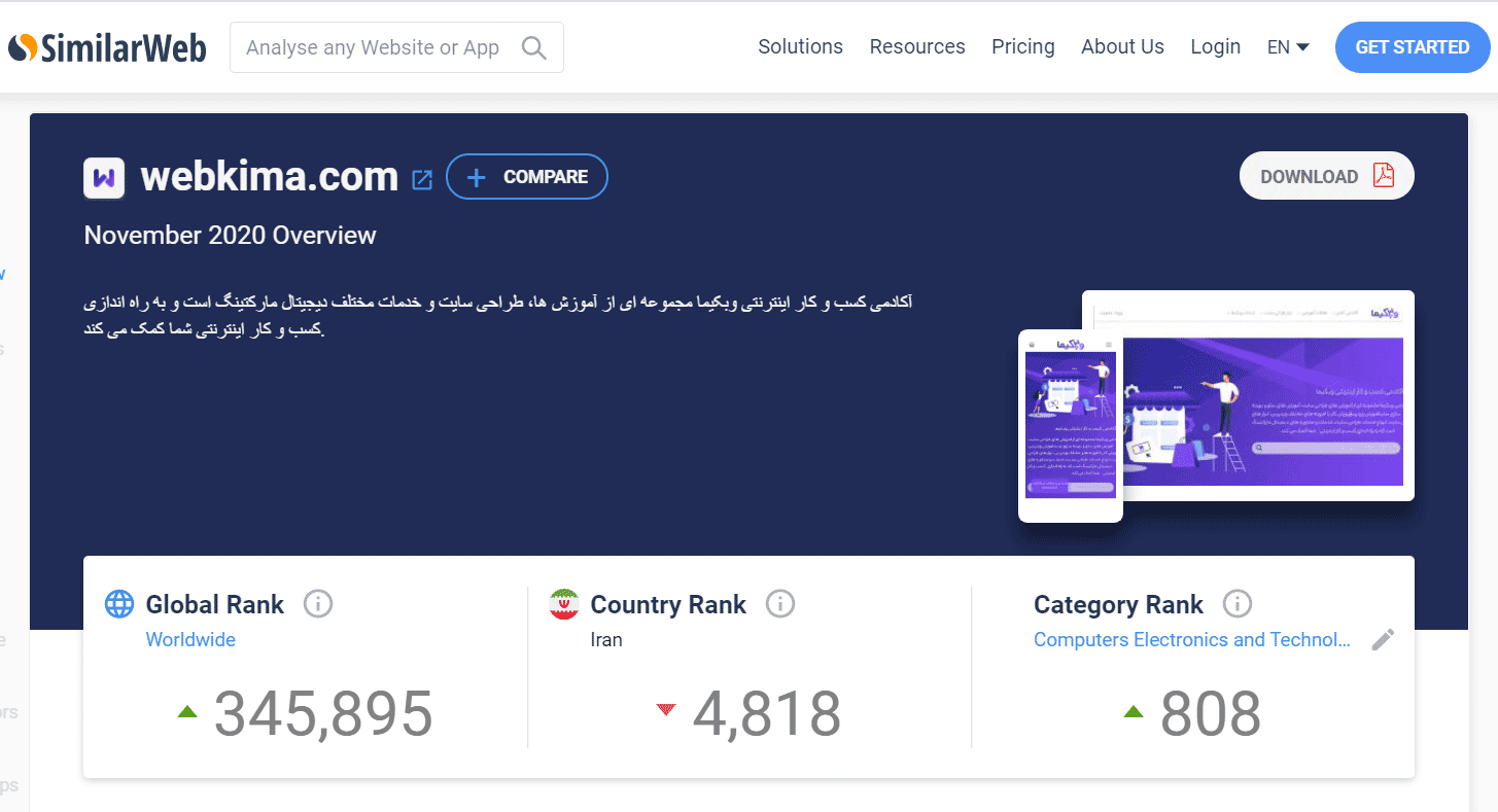 ابزار SimilarWeb