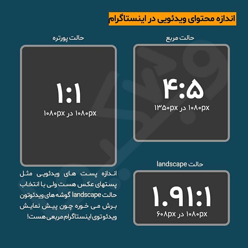 اندازه محتوای ویدیویی در اینستاگرام