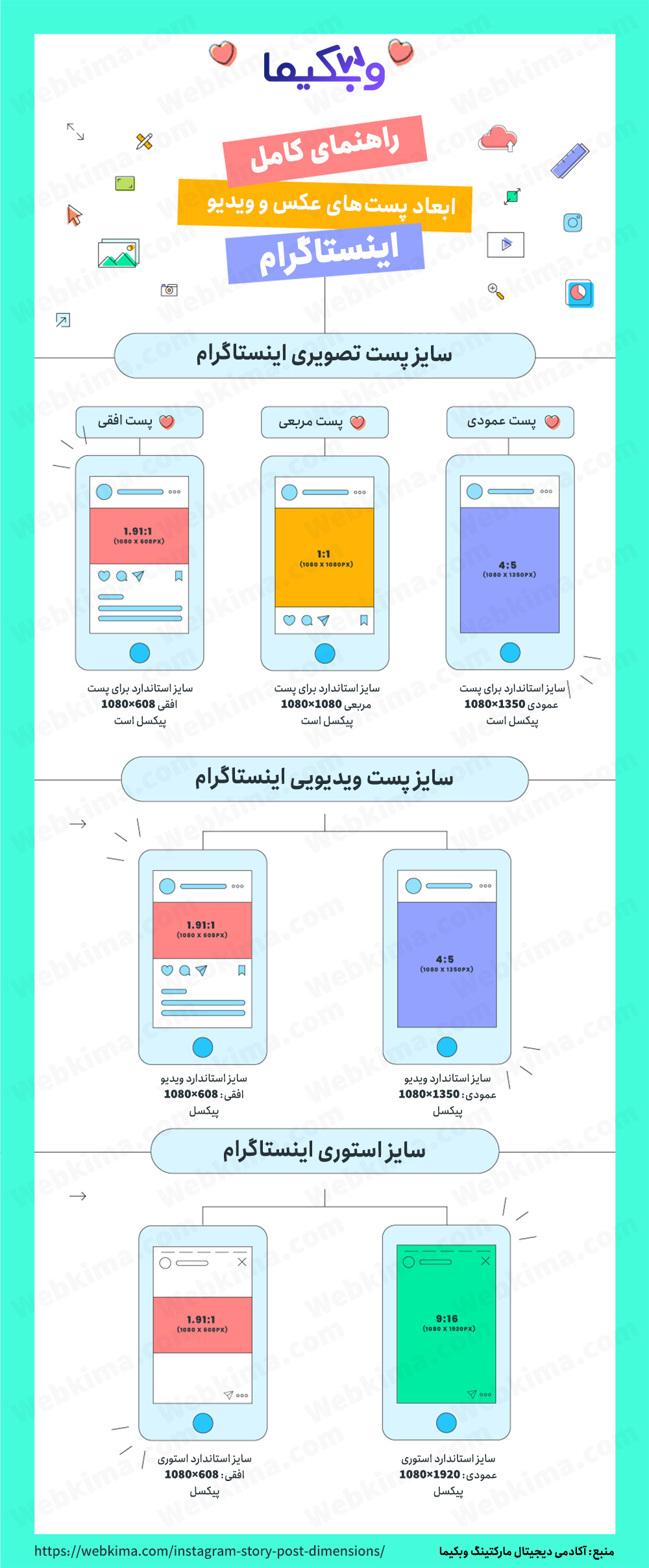 اینفوگرافیک ابعاد پست‌ها در اینستاگرام