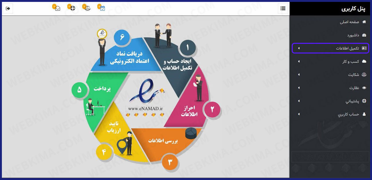 راهنمای دریافت اینماد | اینماد چیست؟