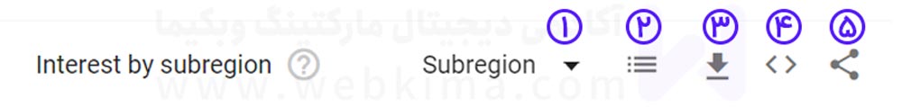 آموزش استفاده از ابزار گوگل ترندز - تنظیمات بخش Interest By Subregion در گوگل ترندز