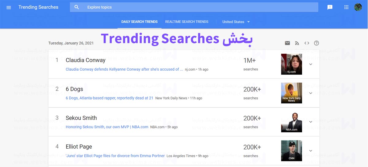 بخش Trending Searches در ابزار گوگل ترندز