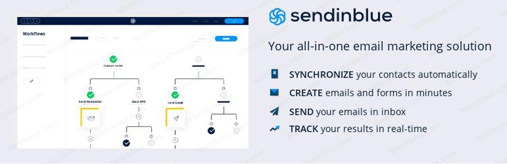 افزونه Sendinblue