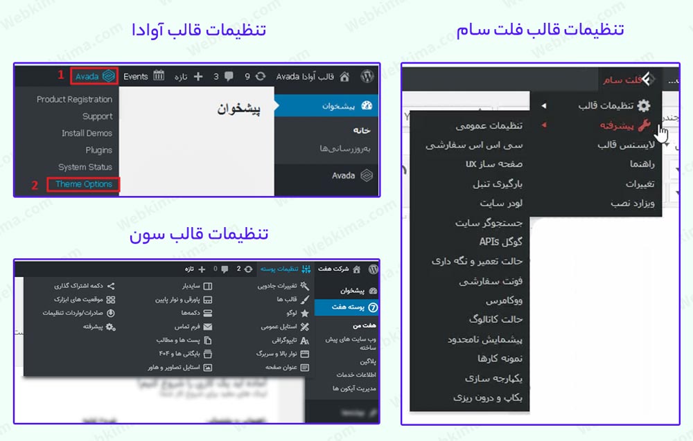 محل تنظیمات قالبهای: سون، فلت سام، آوادا
