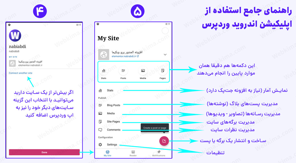 راهنمای جامع استفاده از اپلیکیشن اندروید وردپرس