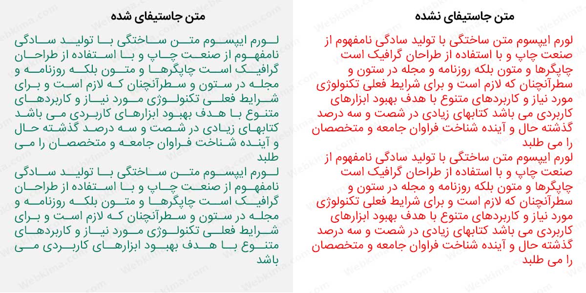 جاستیفای چیست؟ فرق بین متن جاستیفای شده با متن معمولی