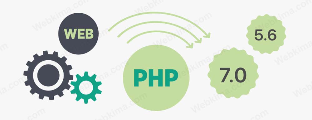 از کدام نسخه php استفاده کنیم؟