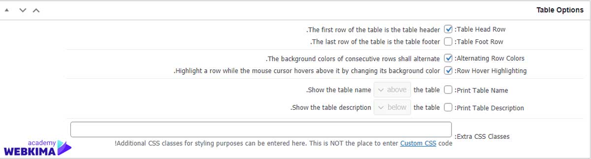 آموزش بخش Table Options در افزونه tablepress