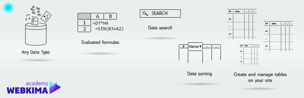 افزونه جدول ساز رایگان وردپرس Data Tables Generator by Supsystic
