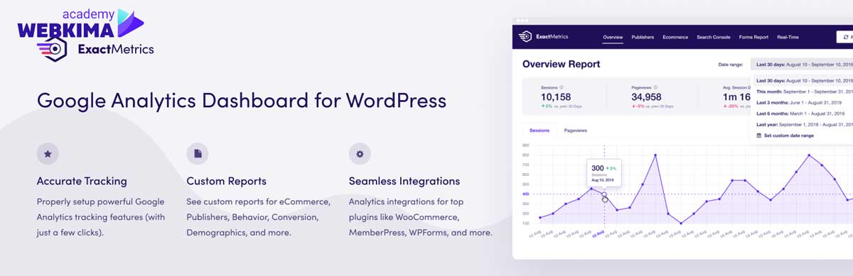 بهترین افزونه گوگل آنالیتیکس - Google Analytics Dashboard for WP 