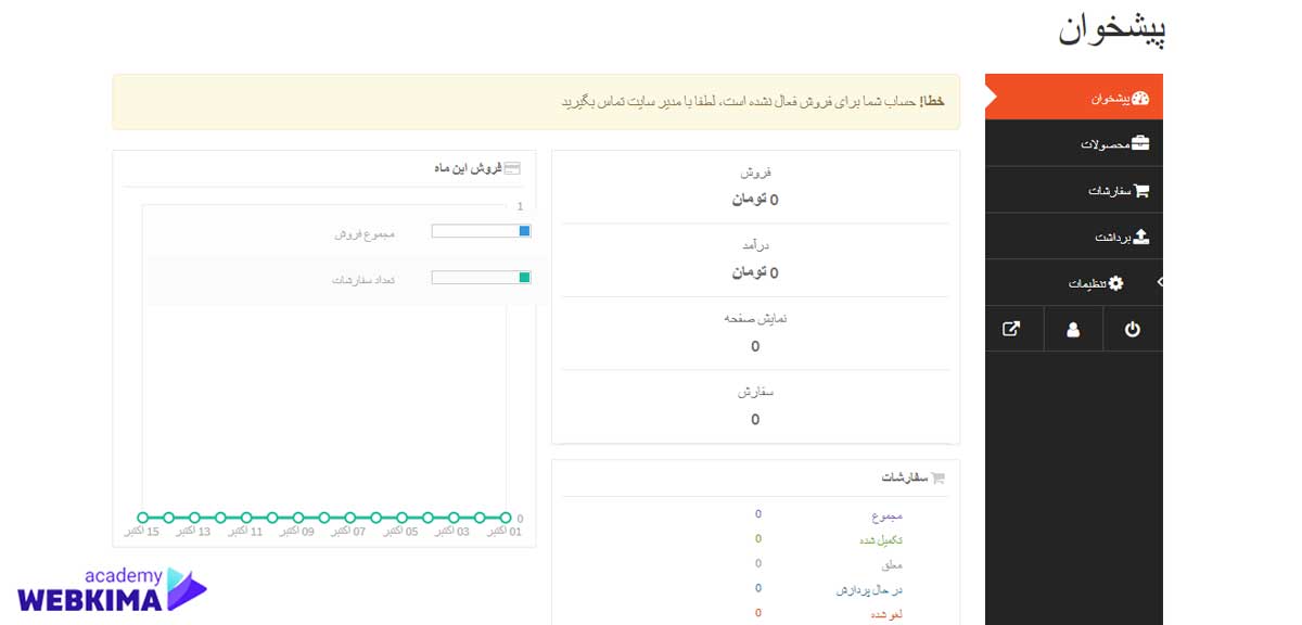 پیشخوان کاربری افزونه دکان
