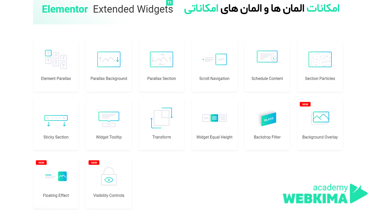 بررسی امکانات المان‌ها و المان‌های امکاناتی