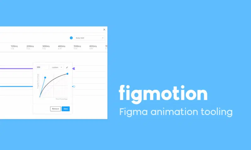 پلاگین فیگما Figmotion