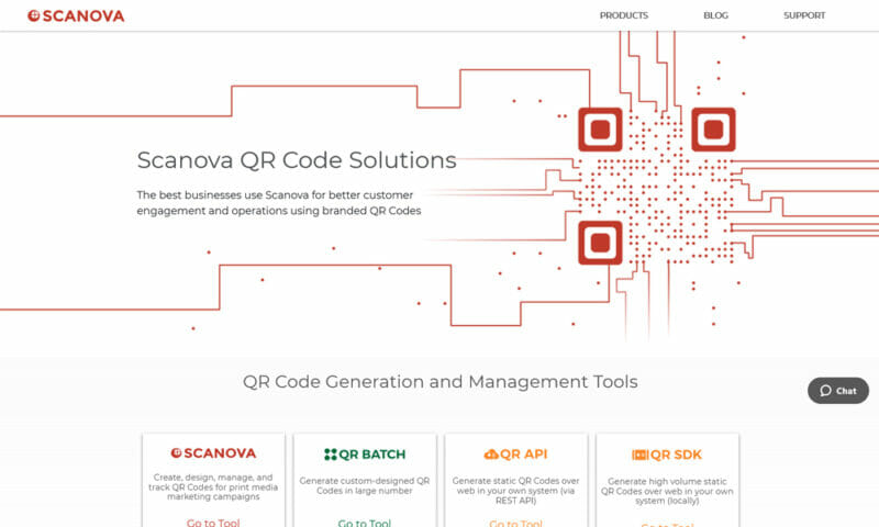 Scanova بهترین سایت ساخت کد QR