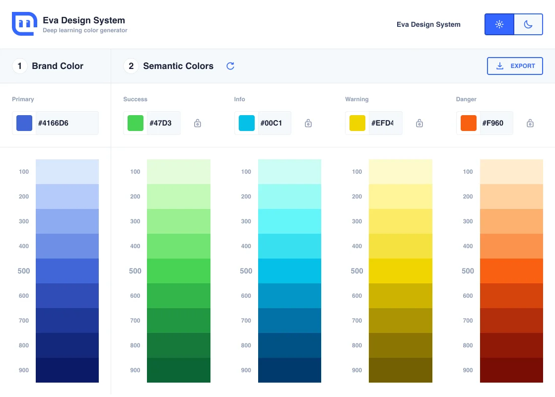 تصویری از ابزار Eva Design System