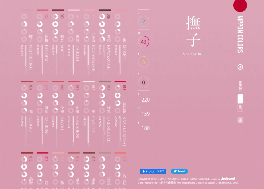 رنگ ساز ژاپنی Nipponcolors