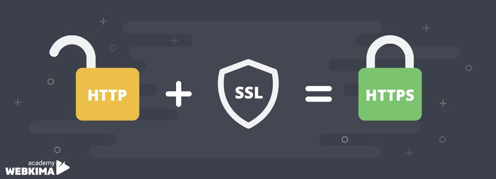  چگونه می‌توانیم ssl دریافت کنیم؟ 