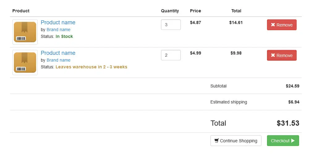 Bootstrap 3 Shopping Cart Template