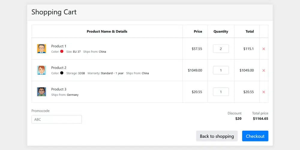 Bootstrap 4 Shopping Cart